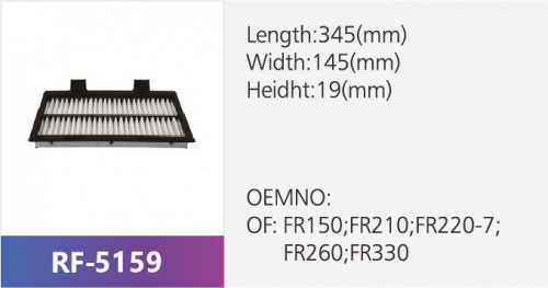 Фильтр салона RF-5159 (1/)