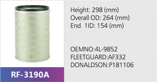 Фильтр воздушный RF-3190A (1/)