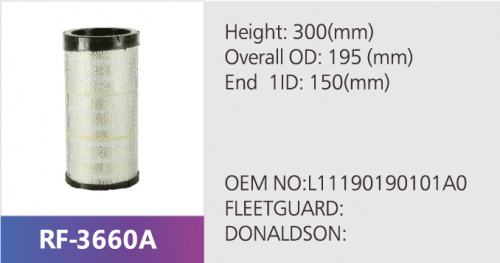 Фильтр воздушный RF-3660AB (1/)