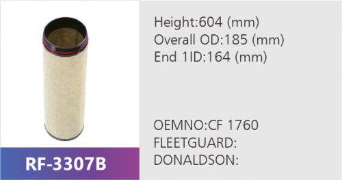 Фильтр воздушный RF-3307AB (1/)