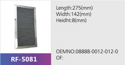 Фильтр салона RF-5081 (1/)