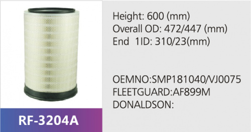Фильтр воздушный RF-3204AB (1/1)