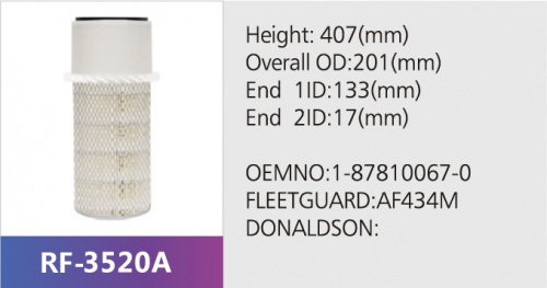 Фильтр воздушный RF-3520A (1/)
