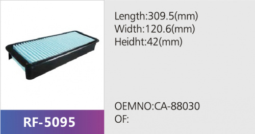 Фильтр салона RF-5095 (1/)