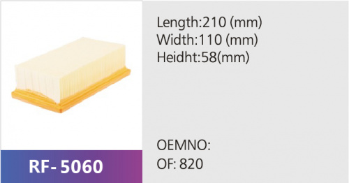 Фильтр салона RF-5060 (1/)