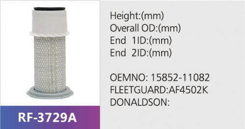 Фильтр воздушный RF-3729A (1/)