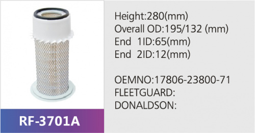 Фильтр воздушный RF-3701A (1/)