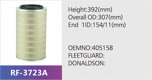 Фильтр воздушный RF-3723A (1/)