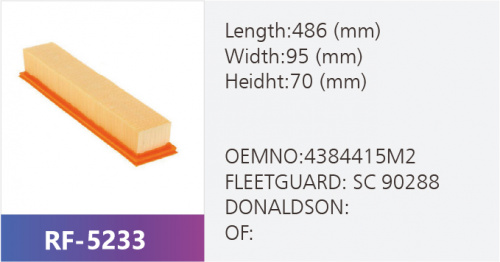 Фильтр салона RF-5233 (1/)