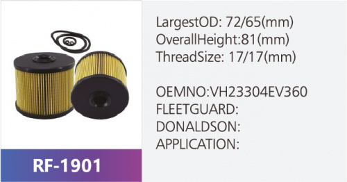 Фильтр топливный RF-1901 (1/)