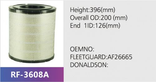 Фильтр воздушный RF-3608A (1/)