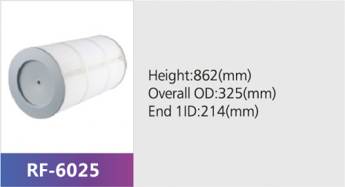 Фильтр воздушный RF-6025 (1/)