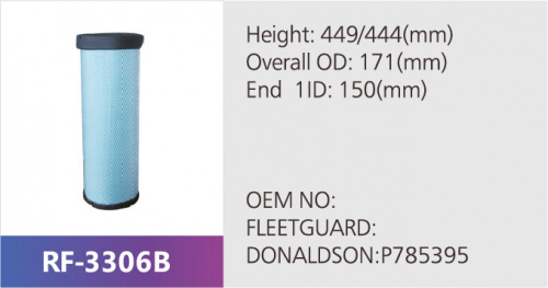 Фильтр воздушный RF-3306AB (1/)
