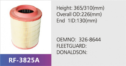 Фильтр воздушный RF-3825A (1/)
