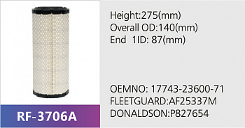 Фильтр воздушный RF-3706A (1/)