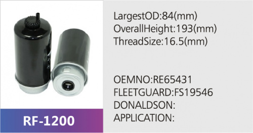 Фильтр топливный RF-1200 (1/)