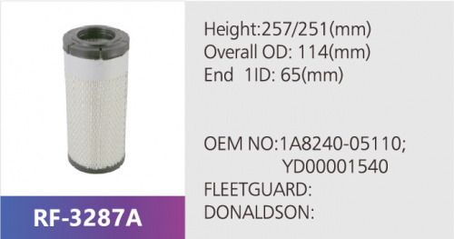 Фильтр воздушный RF-3287AB (1/)