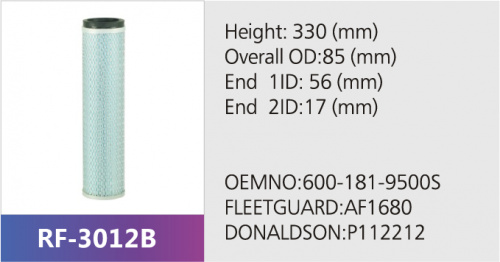 Фильтр воздушный RF-3012AB (1/)