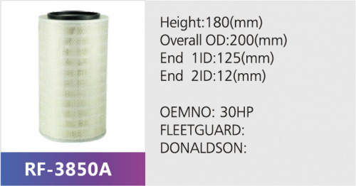 Фильтр воздушный RF-3850A (1/)